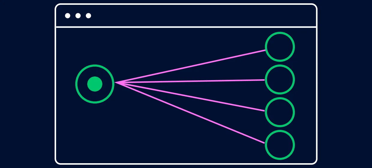 Concurrency vs Parallelism: What They Are and When to Use Each