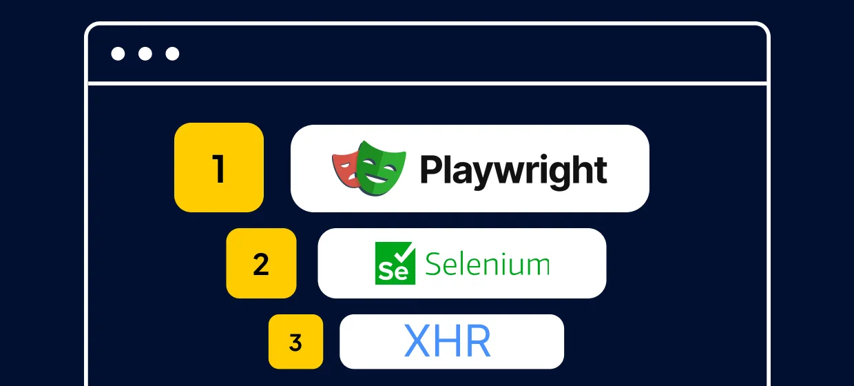 Dynamic web scraping in Python: Playwright, Selenium, and XHR